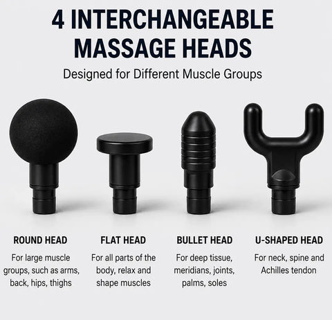 Body Massage Gun 4-in-1 Rechargeable – Deep Tissue Muscle Massager for Pain Relief, Muscle Recovery & Relaxation